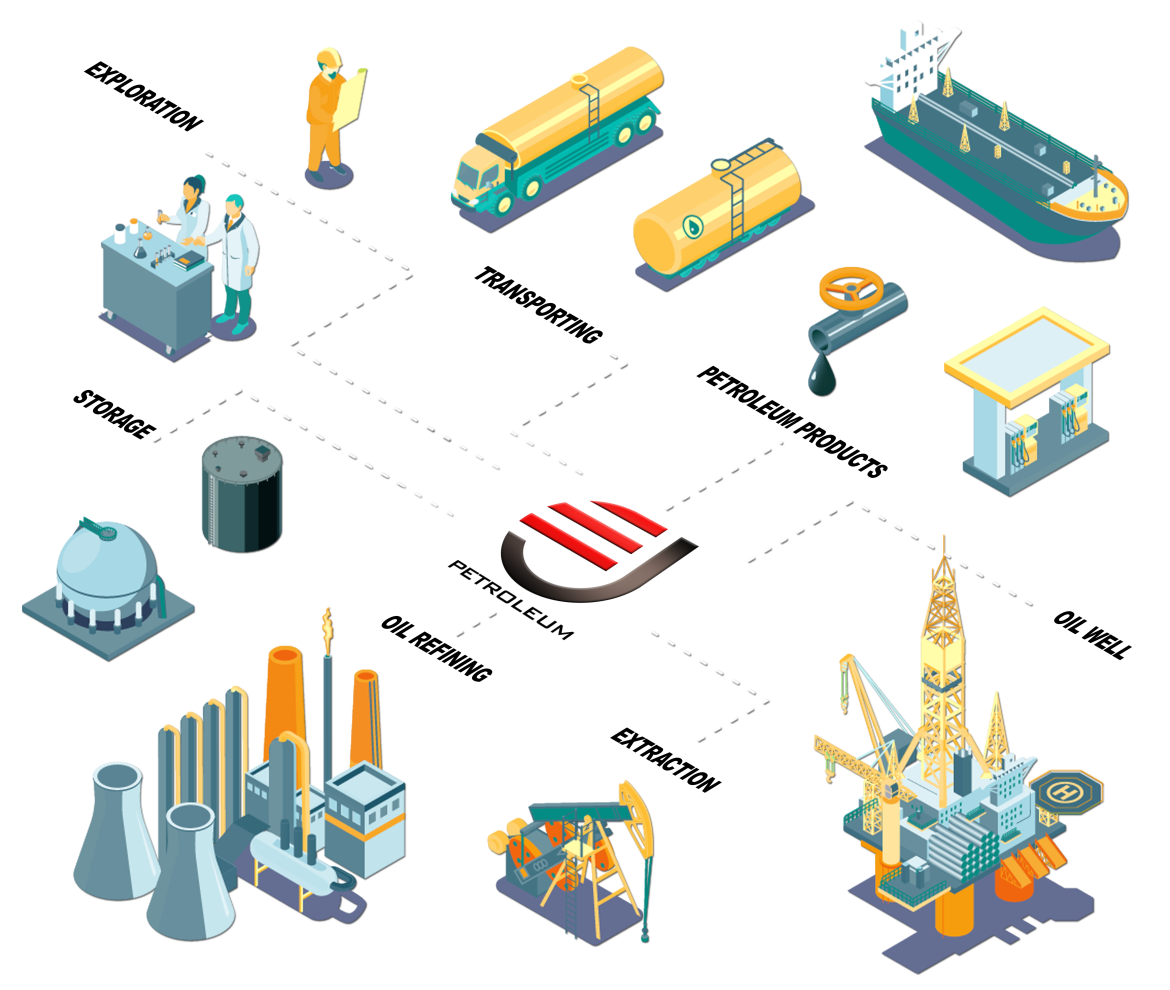 What Jaya Eramas can do